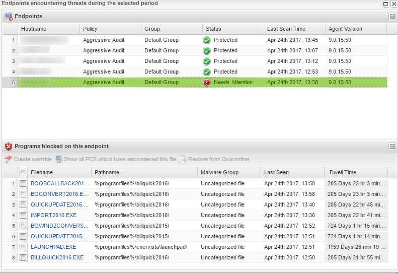 symantec endpoint protection uninstall failed